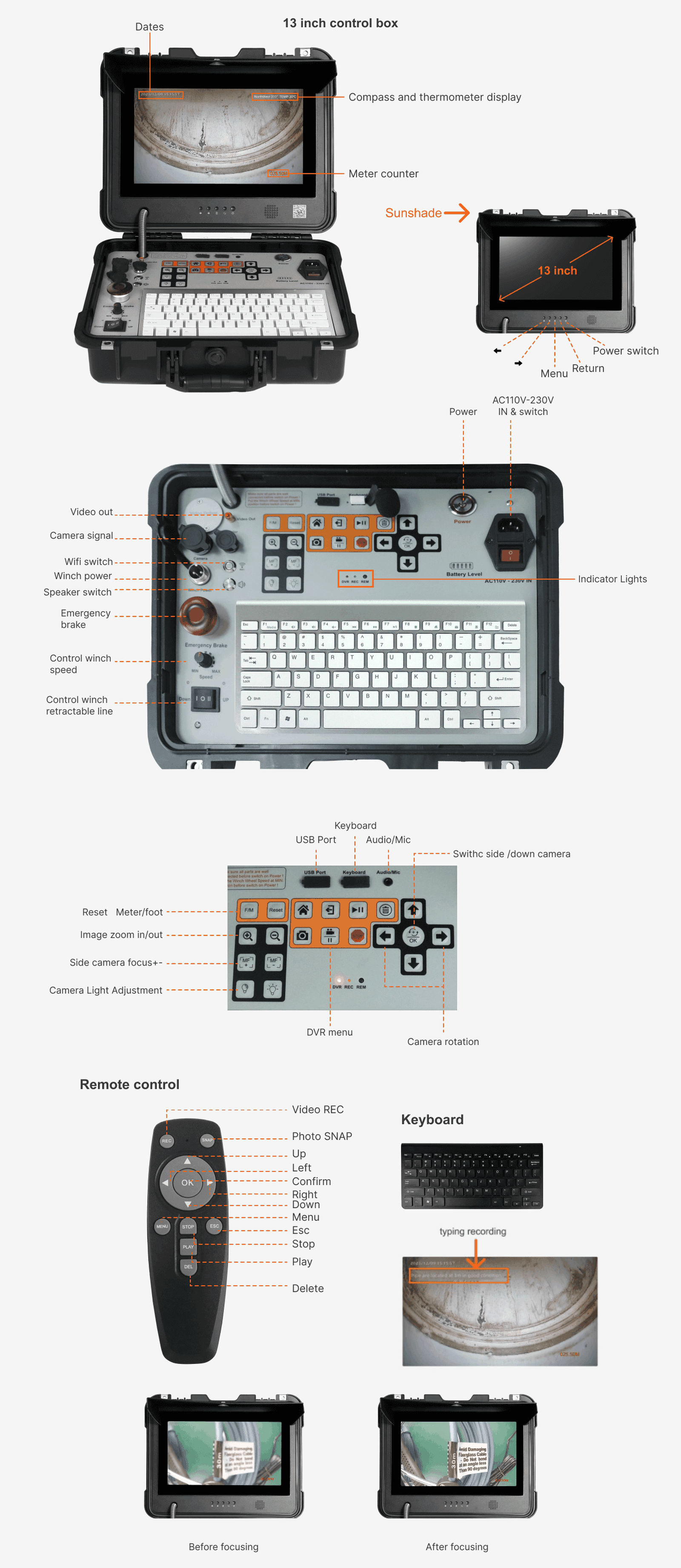 Water Well Inspection Camera- DVR Control Unit Water Well Inspection Camera- DVR Control Unit